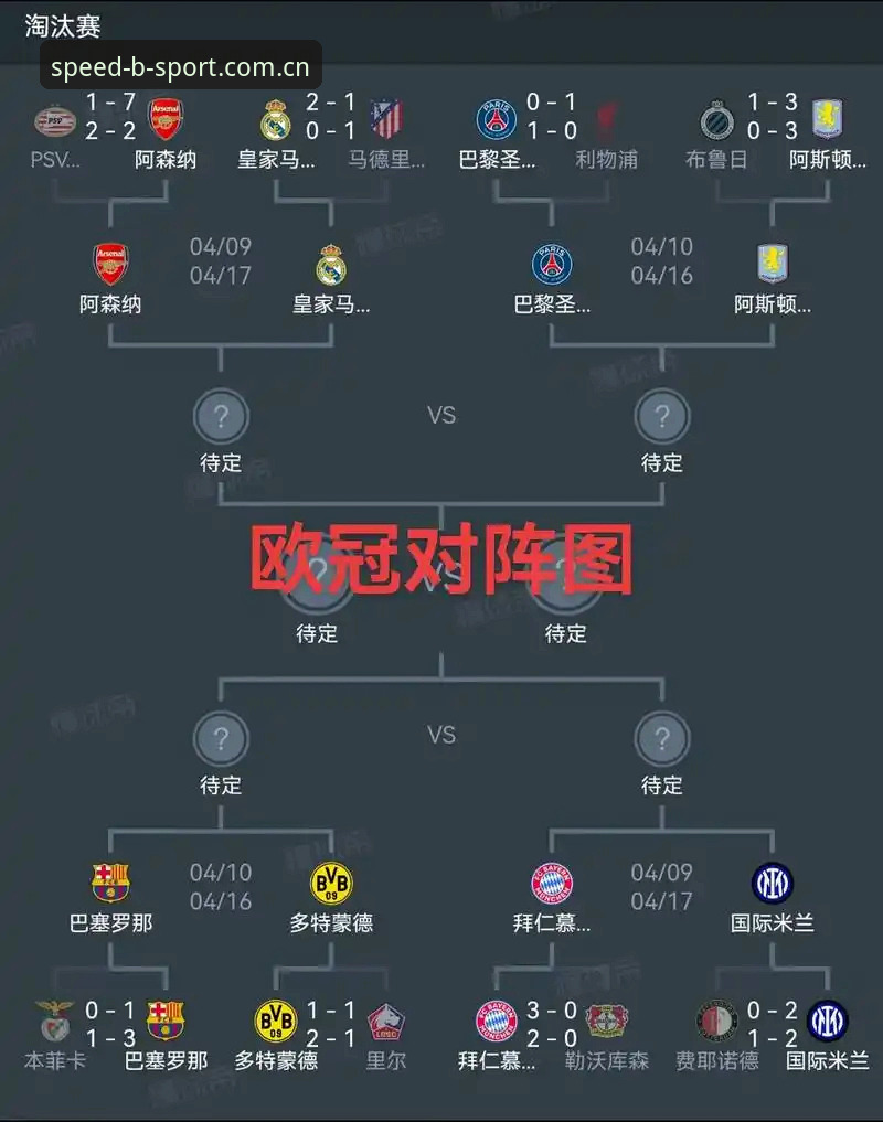 欧联杯决赛复盘教程：在BSport体育平台看懂埃梅里五冠封神之战