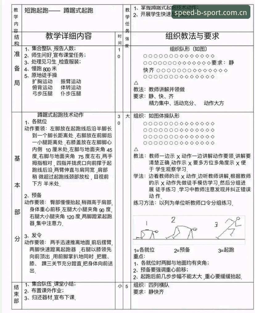 Bsport体育资讯 Bsport体育资讯:新手入门最新指南,极速体育体验全解析